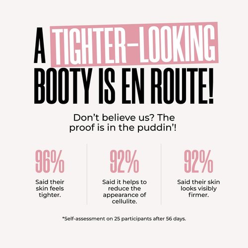 MAËLYS Cosmetics GET-CHEEKY Enriched Cellulite Oil - Shea Butter & Vitamin E Target the Look of Fatty Skin & Reduce The Appearance Of Cellulite