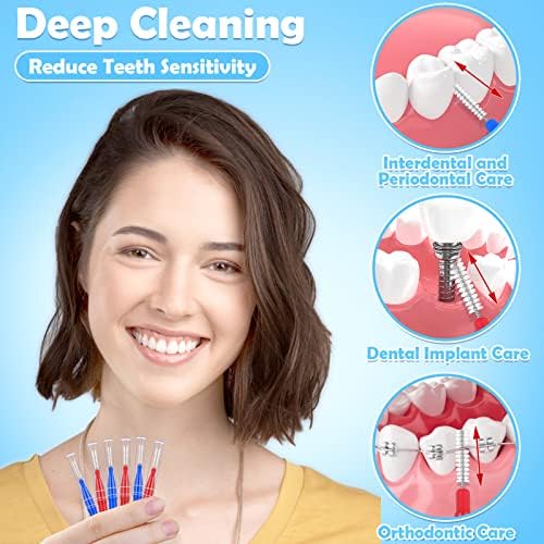 120Pcs Interdental Brushes 2 Sizes, 360¡Æ Bendable Soft Bristles Braces Brush Dental Brushes Between Teeth Gum Interdental Brushes for Gum Braces Oral Teeth Cleaning Tool
