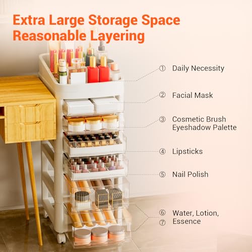 Transparent Stand-Up Makeup Organizer with Detachable Storage Compartments, Organized Arrangement, No Complex Assembly