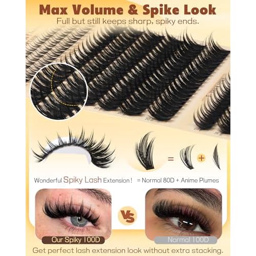 Spiky Manga Lash Clusters 12-20mm Anime Eyelash Clusters 300pcs Cluster Eyelash Extensions Fairy Eyelashes Cluster with Bottom Individual Lashes 80D+100D Volume DIY Lash Extension by TOOCHUNAG