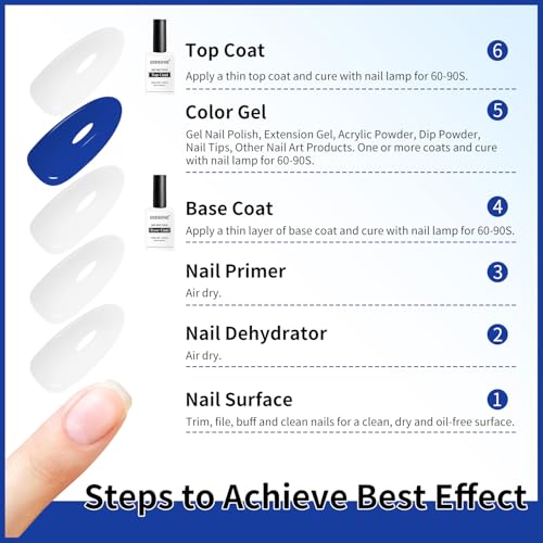 JODSONE 2 Bottles 18ml Top Coat Base Coat Gel Polish Set Compatible for Nail Salon Bright Surface, Girl Gift and At Home DIY Need U V Lamp Curing