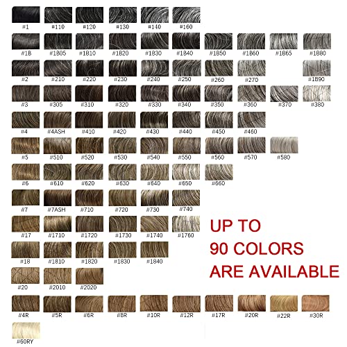 All Poly Mens Toupee 100% Human Hair System Thin Skin PU Injection Toupee for Men Black Brown Blonde Gray Hair Wig Units 8X10"-120% density #1 Jet Black