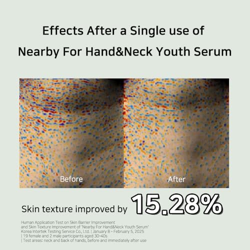 Hersteller Nearby Hand Serum For Dry And Aging Hands ? Peptide Eternal Grove Scent | Hydrating & Firming Serum with Hazelnut Oil, Oat Extract & Rice Bran Water For Soft, Glowing Skin