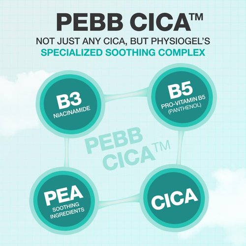 Physiogel Moisturizer Cream, Korean skin care, Soothes Irritation & Redness while Controlling Sebum, Cica, PEA, Niacinamide, Panthenol, Non-Comedogenic, Dermatologist-Tested, Lightweight Cream.