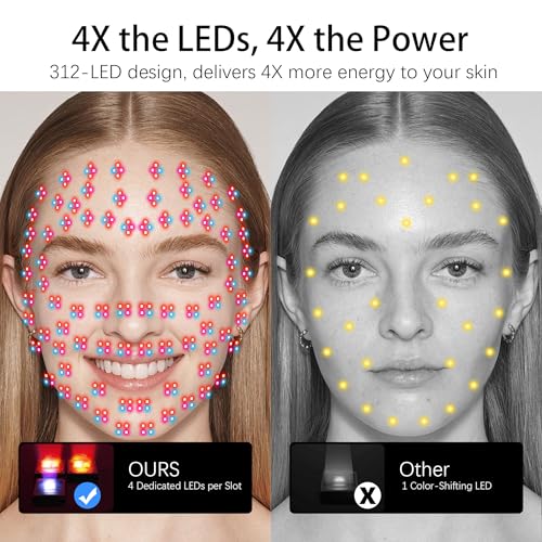 TASNEEM Red Light Therapy for Face, 3D Red Light Therapy Face Mask with 328 LEDs for Full-face Wrinkles & Acne, Red & Blue Infrared LED Light Therapy Mask with 3 Modes, FDA-Cleared, Remote Control