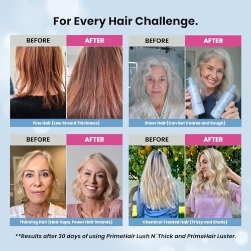 PRIME PROMETICS PrimeHair Lush N' Thick Shampoo for Mature Women ? Biotin Enriched, Sulfate-Free and Paraben-Free Shampoo with Hair Growth Promoting Ingredients ? Volumizing, Hydrating