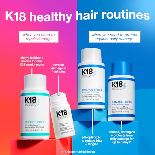 K18 Damage Shield Protective Shampoo, Reduces Frizziness & Tangles, Maintains Hair Health