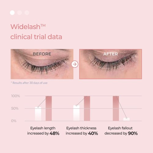 KIERA Blooming Eyelash Serum 0.25oz(7.5ml) | Enhancing Eyelash Length & Thickness | Suitable for Eyebrows and Scalp Use