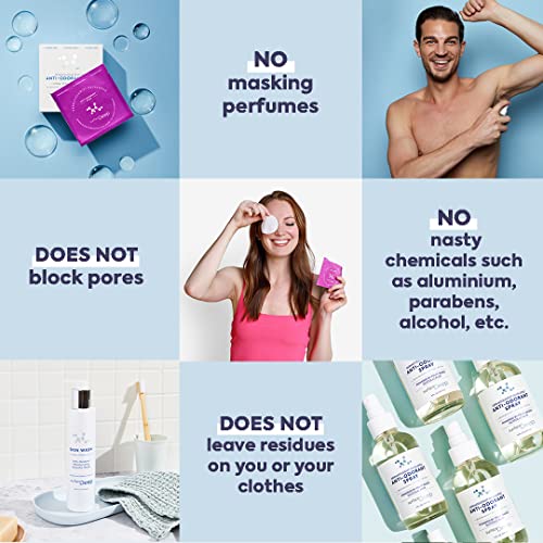 Surface Deep Deodorant Wipes, Dermatologist Developed & Patented, Anti-Odorant Body Wipes, Natural Formula, Travel Friendly Deodorant, Perfect for Travel Women/Men, Individually Wrapped, 30PK