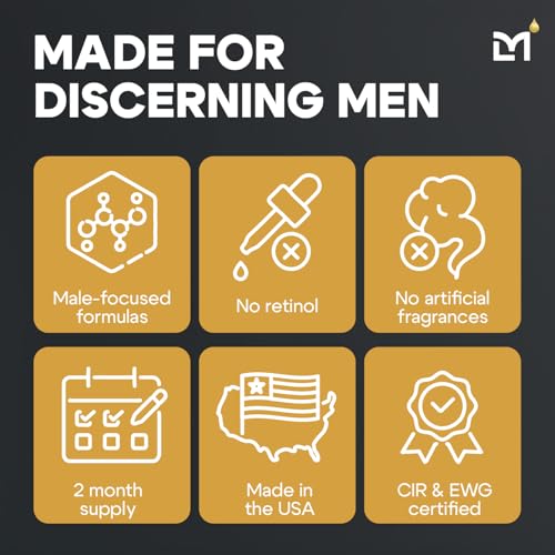 Titan 3-Piece Anti-Aging Mens Skin Care Kit ? Wash, Face Serum, Mens Face Moisturizer ? Men, Skin Care Set ? Dark Spots, Wrinkles, Fine Lines ? Vitamin C, Peptides, Niacinamide, HA ?Unscented