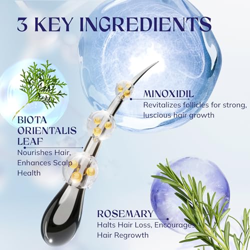 5% Minoxidil Hair Growth for Men and Women: 3-Pack RootStim Extra Strength Minoxidil with Rosemary for Thinning Hair Regrowth and Fuller Hair 180 ML