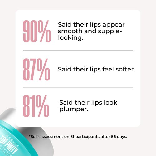 MAËLYS Cosmetics TOO-POUTY Clinically Proven Lip Plumping Mask - Helps Reduce The Appearance Of Fine Lines - Contains Adeplump to Plump The Look Of Lips