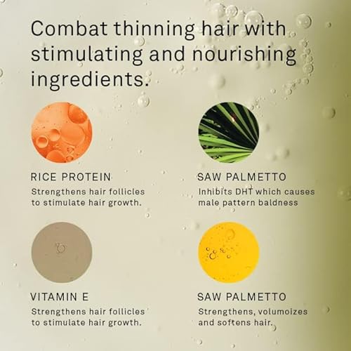 Hawthorne Thicker Hair Shampoo and Conditioner Set. Men¡¯s All Natural Shampoo and Conditioner Set with Thickening Shampoo and Everyday Conditioner. Sulfate Free, Paraben Free. 8 Fl Oz Each.
