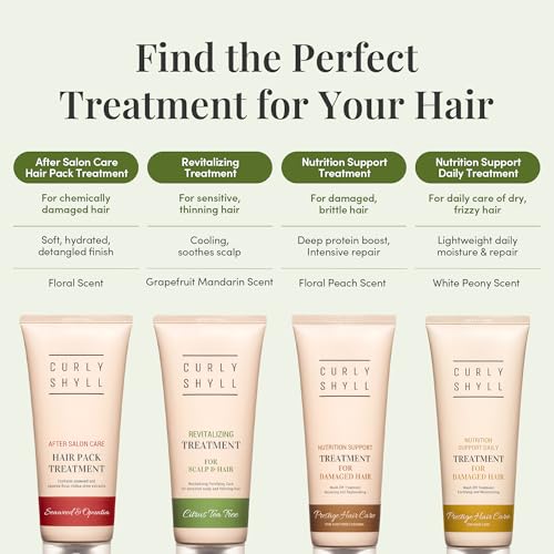 CURLYSHYLL Revitalizing Treatment for Scalp & Hair | Silicone-Free Fortifying Conditioner | Daily Care for Thinning Hair | Citrus Tea Tree | 250ml