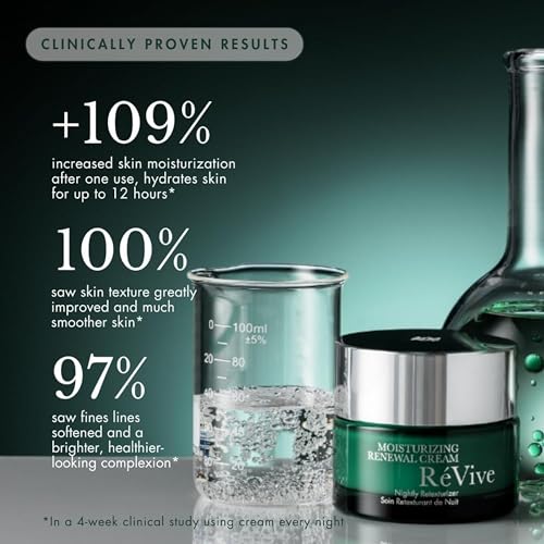 R?Vive Renewal Night Cream - Anti Aging Face Cream for Gentle Exfoliation & Skin Renewal - Enriched with Glycolic Acid to Help Visibly Improve Skin Texture & Diminish Fine Lines (1.7 oz)