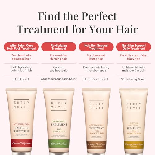 CURLYSHYLL After Salon Care Hair Pack Treatment | Deep Moisture & Care | Seaweed & Botanical Oils | Damaged Hair Treatment | 250ml