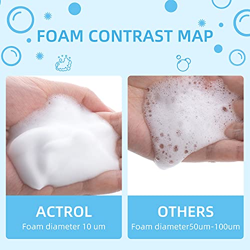 Eyelash Shampoo Concentrate 100ml Lash Extensions Cleanser Concentrate Unscented Natural Foaming Shampoo DIY Wash for Extensions Lashes with Salon Home Care-Makes 60ml Bottles
