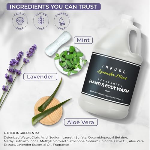Terra Pure Infuse Hotel Hand & Body Wash | 1 Gallon | For Hospitality & Vacation Rentals to Refill Dispensers | (4 Gallons)