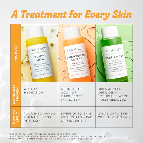 Farmacy 2% Salicylic Acid Toner for Face - Deep Sweep Gentle BHA Exfoliant for Oily Skin - Refines Texture with Papaya Enzymes & Moringa Water for a Healthy-Looking Complexion (10ml)
