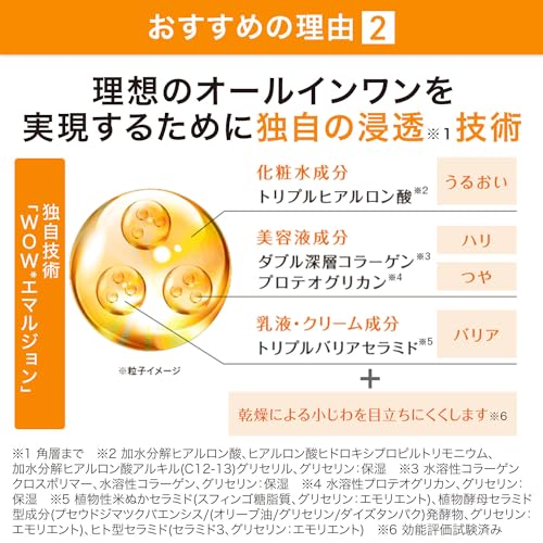 SUNTORY VITOAS The Perfect Serum All in One Skin Care 120 ml