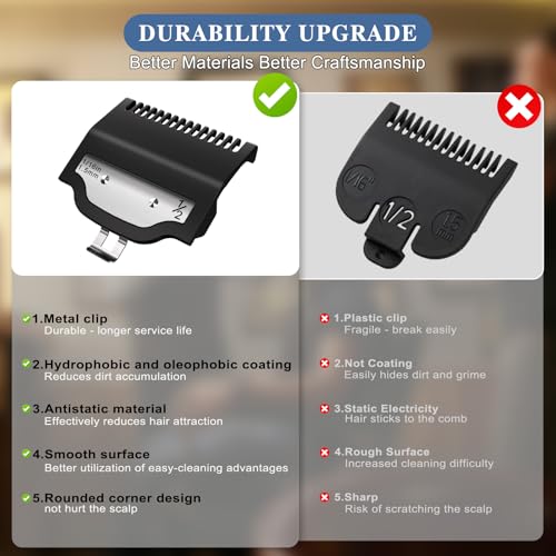 Professional for Wahl Clipper Guards Set, 2 Pcs Coded Cutting Guides #3170-400- 1/16¡± to 1¡± fits for All Wahl Clippers