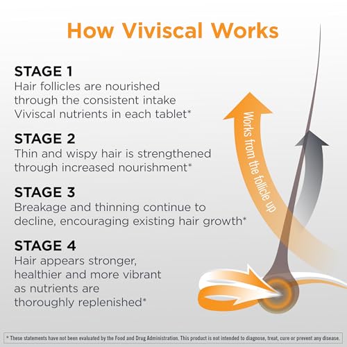 Viviscal Men's Hair Growth Supplements for Thicker Fuller Hair, Clinically Proven Collagen Complex, 180 Tablets 3 Month Supply