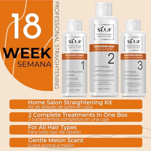 SLUJ Keratin Hair Treatment, Brazilian Straightening Kit with Keratin, Collagen & Hyaluronic Acid,18 Week Home Salon Professional Straightening - Keratina para Alisar el Pelo, Gentle Scent, 2 x Use