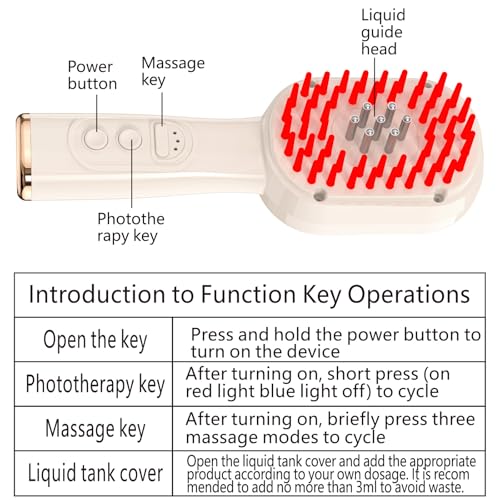 Laser Therapy Hair Growth Comb, Models: Lasercomb-001
