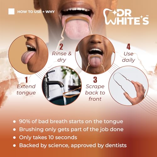 Dr. White¡¯s Copper Tongue Cleaner ? Dentist-Formulated Dual-Grip Design for Fresh Breath & Everyday Oral Detox ? 100% Forged Copper, For Adults & Kids, Rust-Resistant, Built to Last