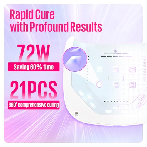 MEFA UV Nail Lamp with UV Gloves, 72W Light for Gel Nails with 21pcs Lamp Beads, 3 Times Dryer for Nail Polish Fast Curing, Professional UPF99+ Gloves for Gel Manicures Gifts for Women