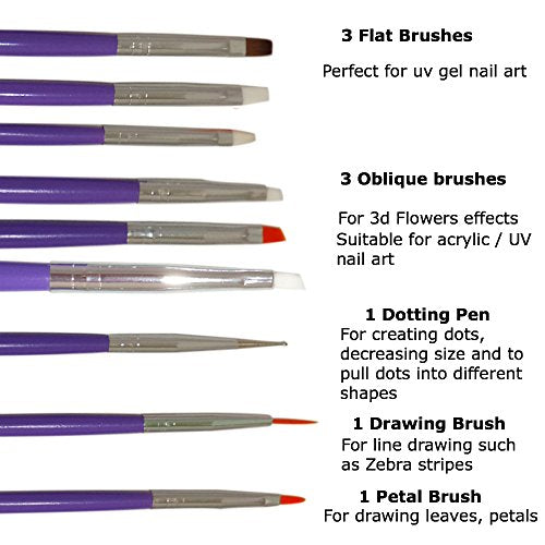 Nail Art Brushes, Dotting Pens Marbling Detailing Painting Striping Tools 20pc Kit Set with Roll-Up Pouch - Best for nail art and facial detailed painting - FREE eBook with Design Idea