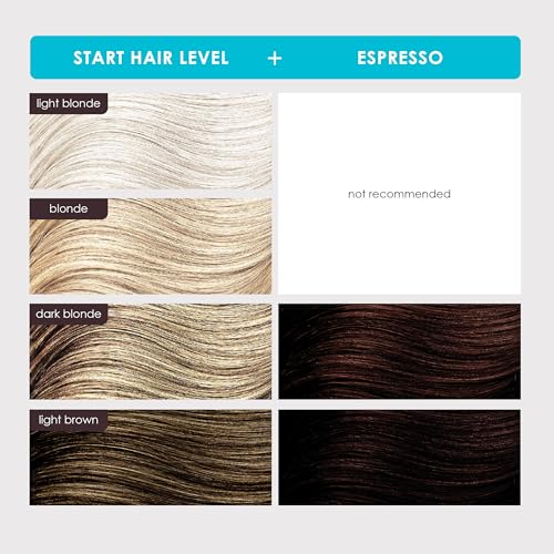 Keracolor Color + Clenditioner 3-in-1 Color-Depositing Conditioner, Gentle Cleansing Conditioner Infusing Semi-Permanent Hair Color, 9 Shades, 33.8 Fl Oz