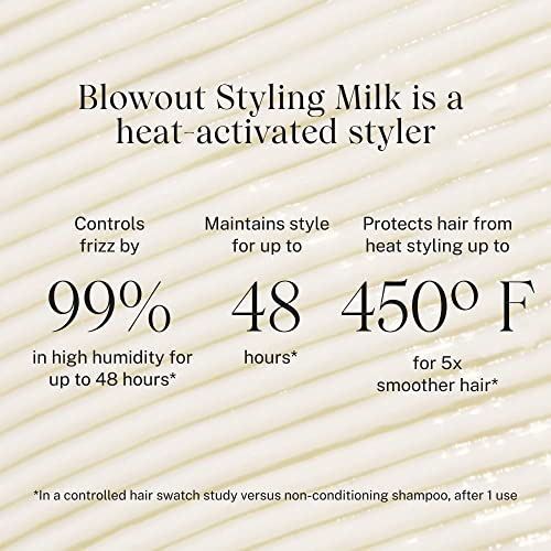 JVN Complete Blowout Styling Milk, 3 Fl Oz, Frizz Fighting, Heat Activated Style Extending Hair Cream and Heat Protectant, Hair Care for Women and Men, Silicone Free