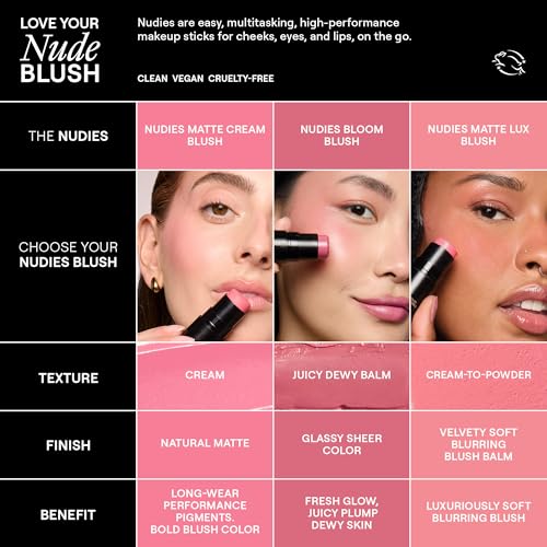 Nudestix Nudies Bloom All Over Dewy Color ? 3-in-1 Cream Blush Stick for Cheeks, Eyes & Lips with Built-In Brush | Sheer, Glossy Finish | Vegan, Long-Wear, Multi-Use Makeup