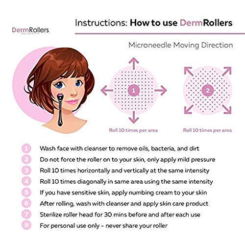 Derma Roller 1.0mm for Face, Body and Scalp - Derma Roller for Men and Women with 540 Micor Roller - Beard Roller for Hair & Beard