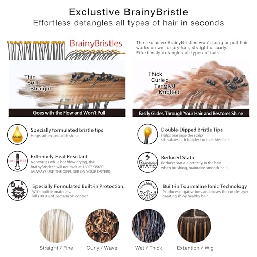 NuWay 4HAIR¢ç DoubleC PRO¢ç U.S. Patented Double Curved Detangling Brush is Hair Dryer Safe (Iron Black)