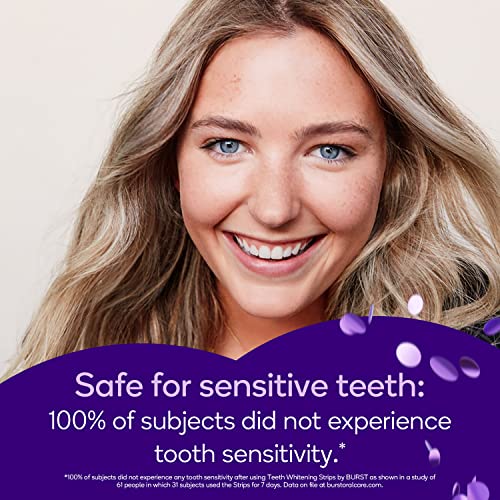 Burst Sensitive Teeth Whitening Strips (Mint) | 20 Strips/10 Treatments ? Each with 1 Upper/1 Lower | Visible Results in 15 Minutes | No-Slip Grip | Enamel-Safe Whitening Kit