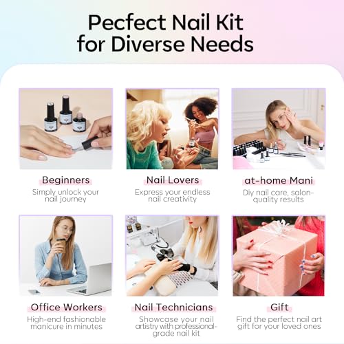 modelones 40Pcs Gel Nail Polish Kit 36 Colors Macaron Collection with 4Pcs Base Coat Matte Glitter Glossy Top Coat