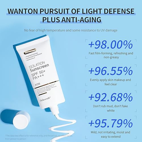 DEleventh Korean Brand SPF 50+ PA+++ Sunscreen Cream 50g / Aqueous and Non-Greasy, Effectively Blocks Daily UV Damage and Protects Facial Skin, Neck & Arms