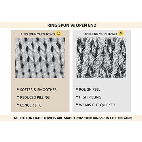 COTTON CRAFT Euro Spa Waffle Wash Cloth - Set of 12 Luxury Pure Ringspun Cotton Waffle Weave Bathroom Face Towel - Everyday Absorbent Hotel Gym Shower Beach Kitchen Travel Dorm - 12x12 inches - Linen