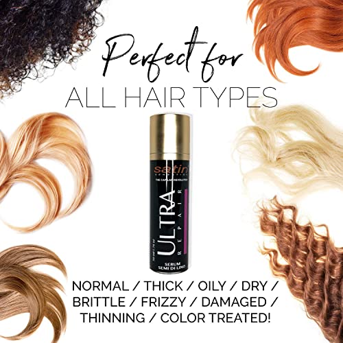 Satin Sensation kit - Hair straightening treatment shampoo - Amio acid formula - Smoke & formaldehyde free - Professional Italian formula Men & Women