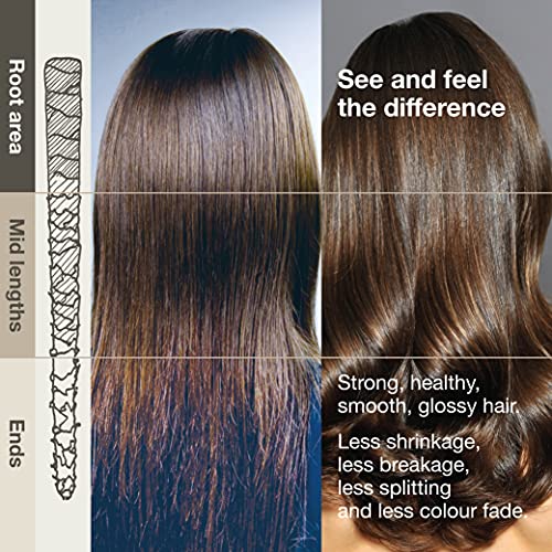 3'''More Inches Luxury Starter Set - LifeSaver Pre-Wash Treatment -Moisturizing Shampoo & Conditioner -Broken Bond Restore Treatment -Hair Care Gift -Silicone Free -Hair Care by Michael Van Clarke