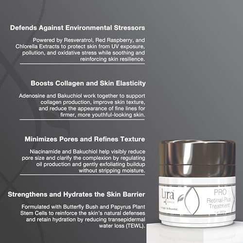 Lira Clinical PRO Retinal-Plus Treatment - Retinol Cream with Hyaluronic Acid, Salicylic Acid & Vitamin C - Helps Reduces Fine Lines & Wrinkles - All Skin Types - 1 fl oz