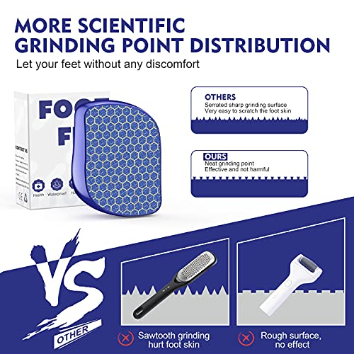 Foot File, Nano Glass Callus Remover, Portable Professional Foot Beauty Care Tool, can be Used for Wet/Dry Cracked feet, Painless Foot File for Dead Skin, Foot calluses, and Foot cuticles - Blue
