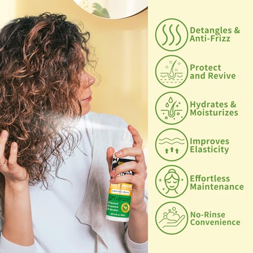 2PCS Wig Milk Spray for Synthetic Hair, Leave-In Conditioner Wig Detangler Spray for Human Wigs, Conditioner £¦ Detangler 2 in 1 Moisturizer, Hydrates & Replenishes Synthetic Hair Wigs Easy Combing
