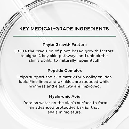 Replenix Growth Factor Restorative Facial Serum, Anti-Aging Treatment with Medical-Grade Ingredients for Mature Skin (1 fl. oz)