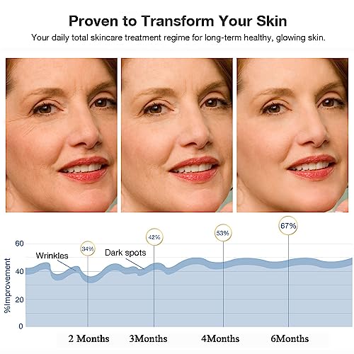 NEWKEY Red Light Therapy Mask for Face Wrinkles, 7 LED Light Therapy Facial Skin Care Mask,At-Home Photon Skin Care Beauty Mask for Anti-Ageing