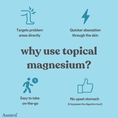 ASUTRA Magnesium Body Butter Lotion, 6.76 oz, Soothing Shea Butter & Almond Oil Moisturizer, Premium-Quality Magnesium, Lemongrass Essential Oil
