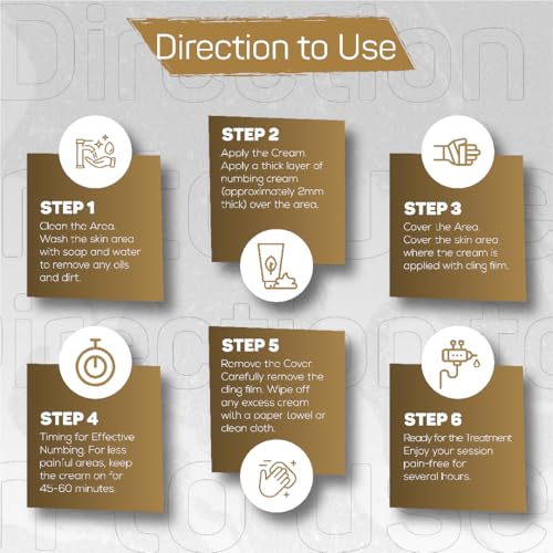 Dr Care Numbing Cream 5% Extra Numbing Strength ? For Before and After Cosmetic Procedure - Ideal for Tattoos, Waxing, Laser, Microneedling ? Best Numbing Cream (1.0 oz - Pack of 1)
