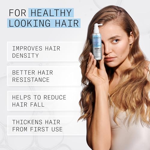 Nioxin Hair Fall Defense Kit Duo Sets | The Power of Two: Shampoo for Hair Fall & Intensive Daily Leave-In Hair Treatment for Thinning Hair